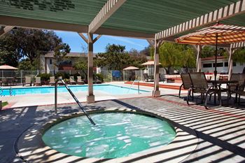 Private pool